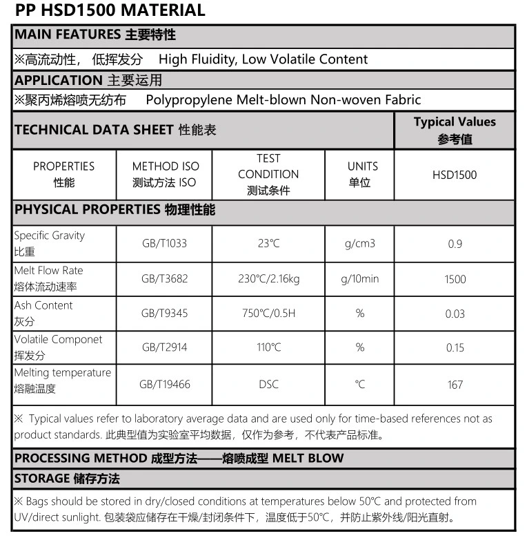 Polypropylene Melt Blown Fabric Plastic Material Pph Mfi-1500 PP1500